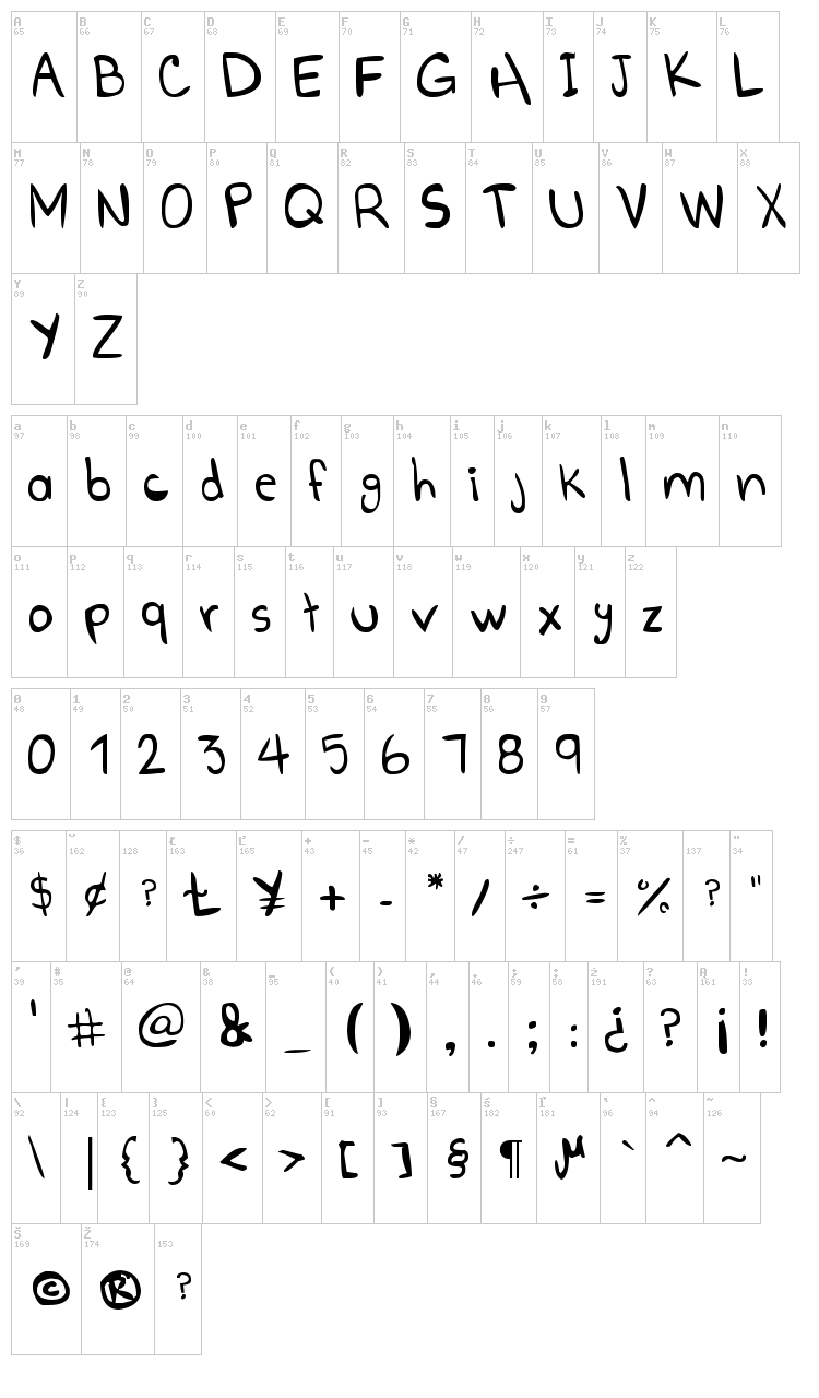 Go Boom! font map